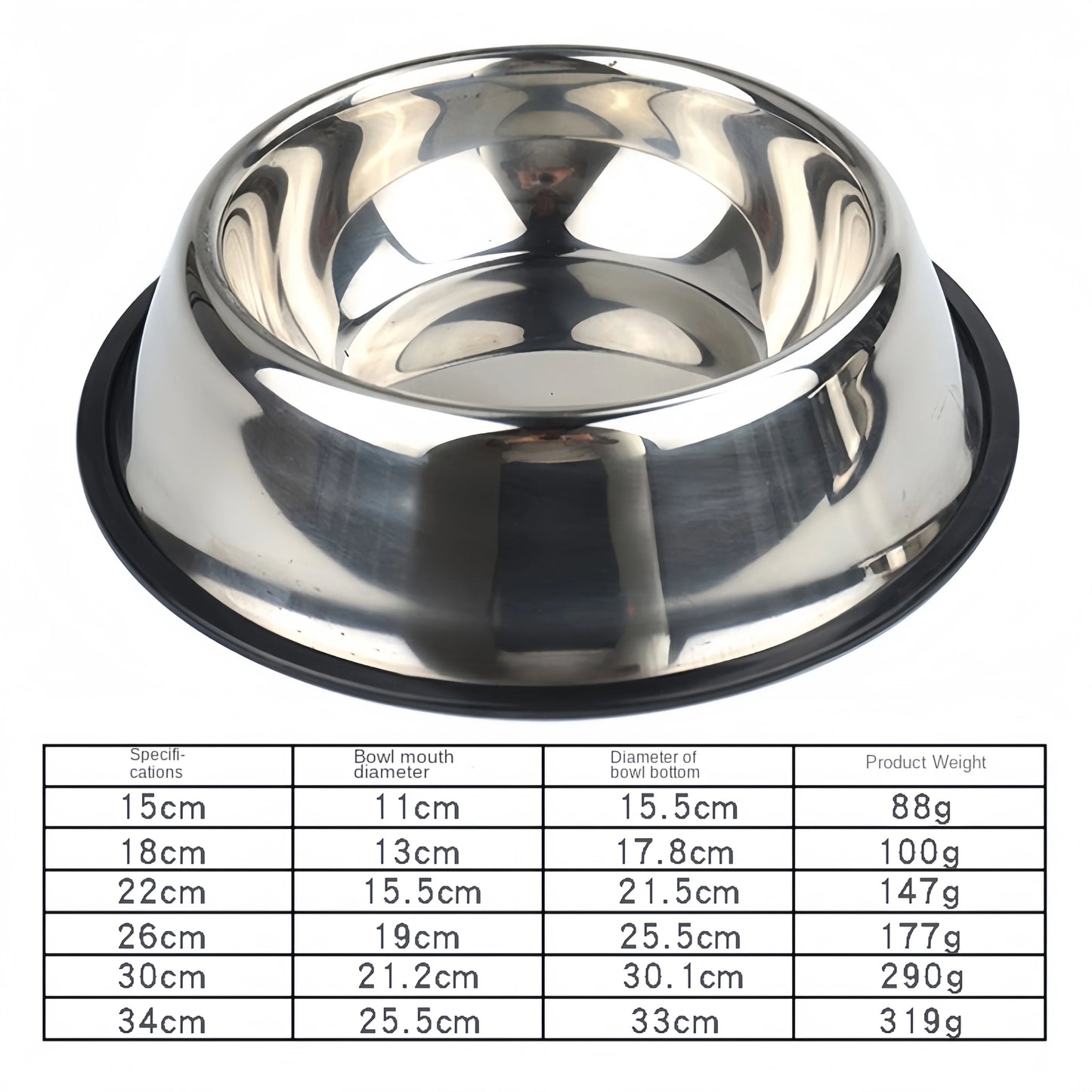 Pet Dog Cat Stainless Steel Bowl Pet Feeding Bowl Cat and Dog Drinking Bowl Metal Feeder Bowl Durable Easy To Clean Pet Supplies
